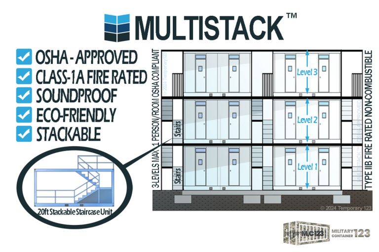 3-stacked building