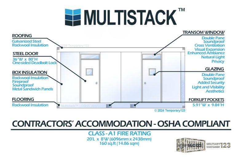 CONTRACTORS exterior