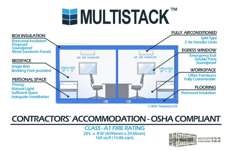 CONTRACTORS interior