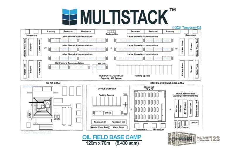 oil field camp