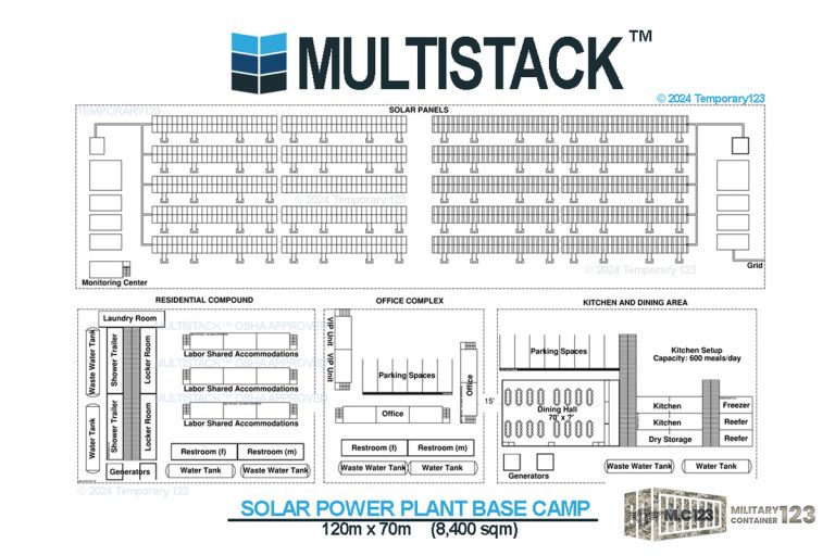 solar power camp